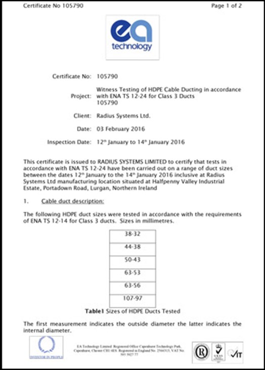 ENATS 12-24 C3 Ducts ENATS 12-24 C3 Ducts