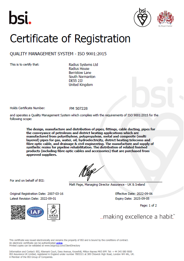 ISO9001-2015 ISO9001-2015